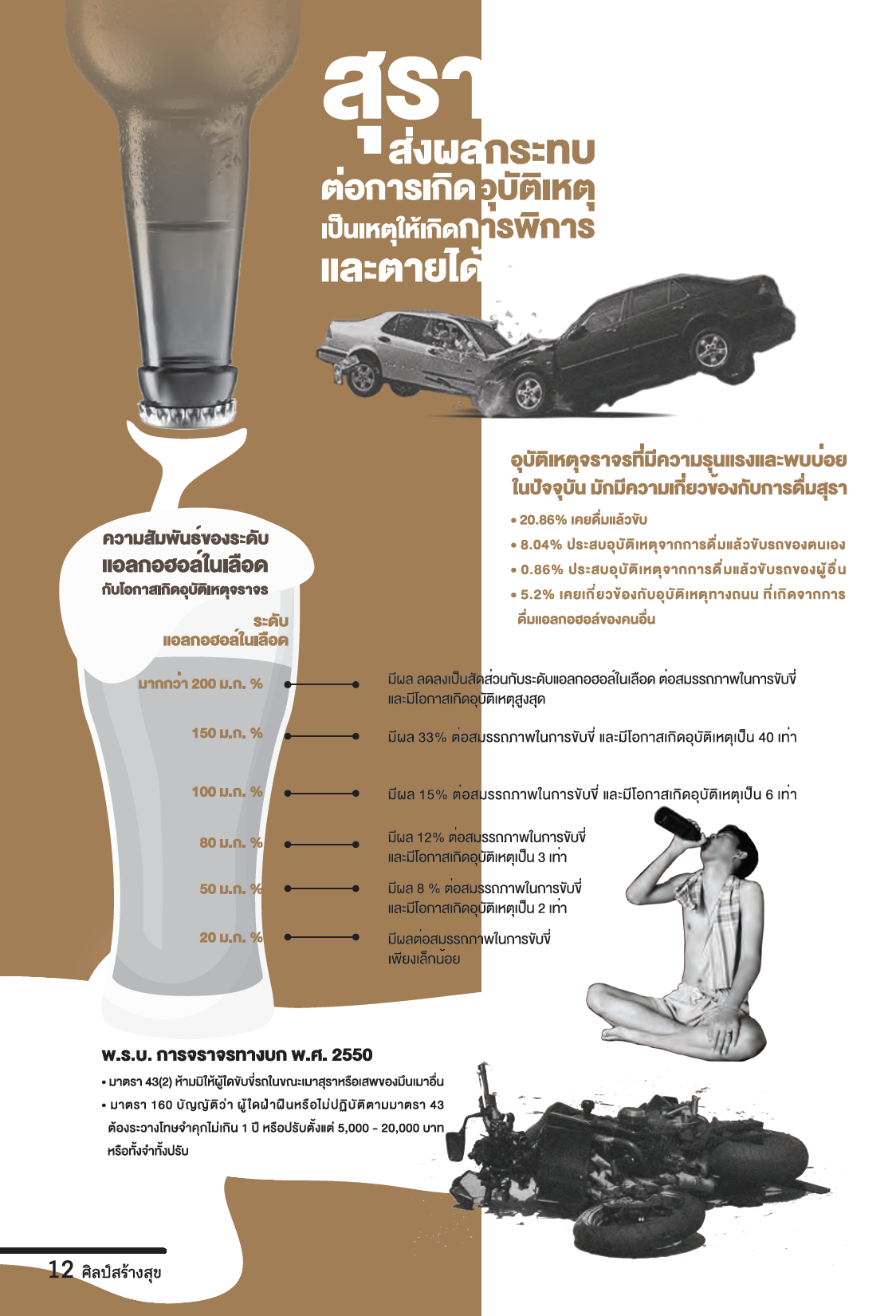 จุลสาร ศิลป์สร้างสุข เดือนกันยายน-ตุลาคม 2559